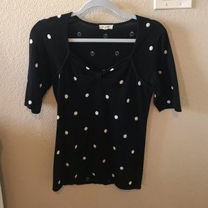 Urban Outfitters tip